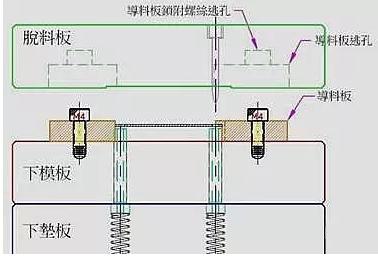 香蕉视频下载免费