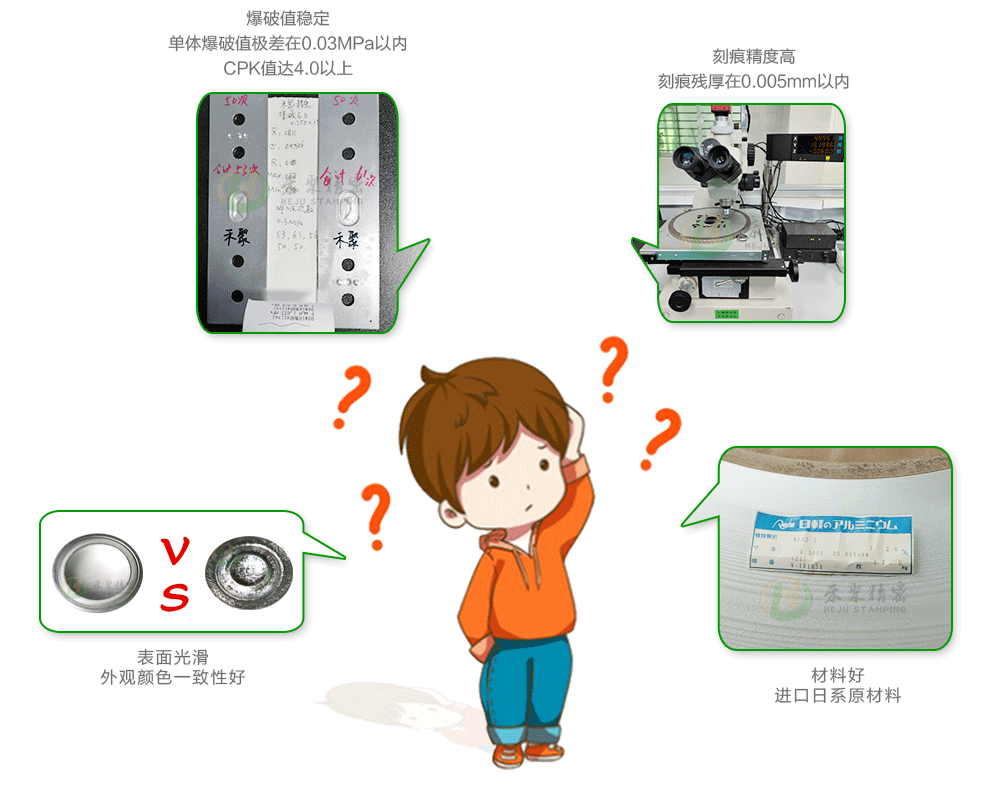 動力電池防爆片