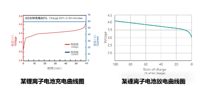 電池防爆片