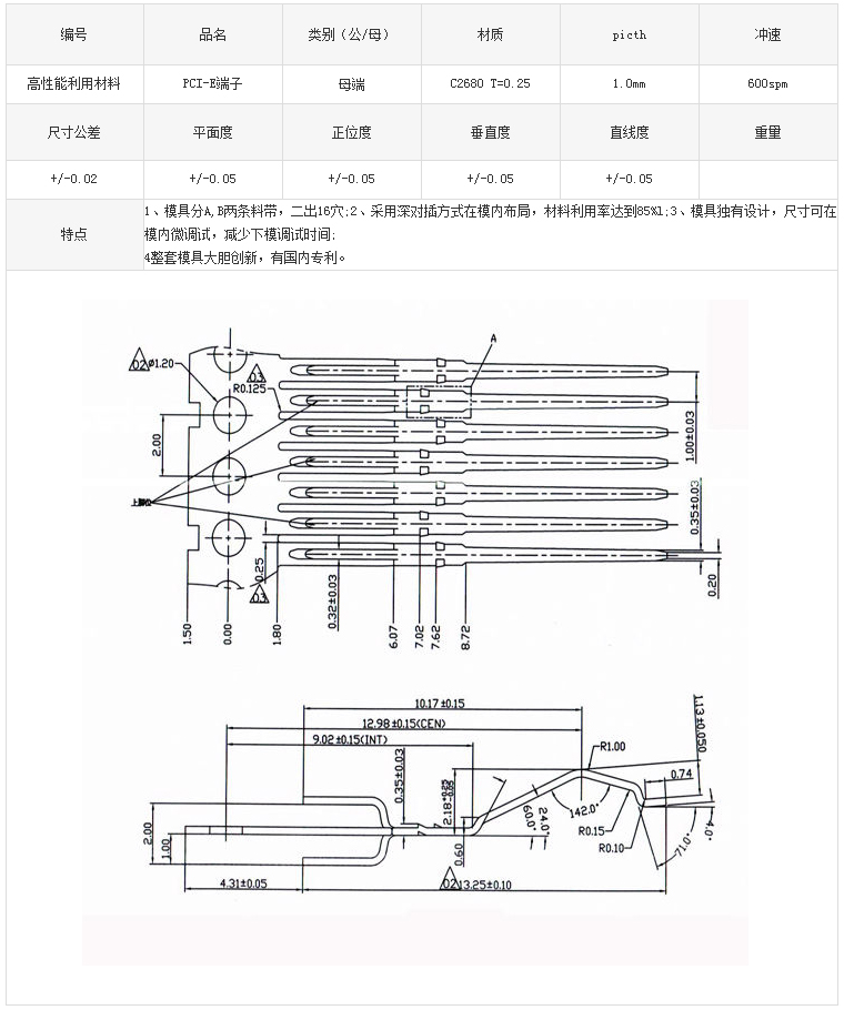 PCI-E端子參數圖